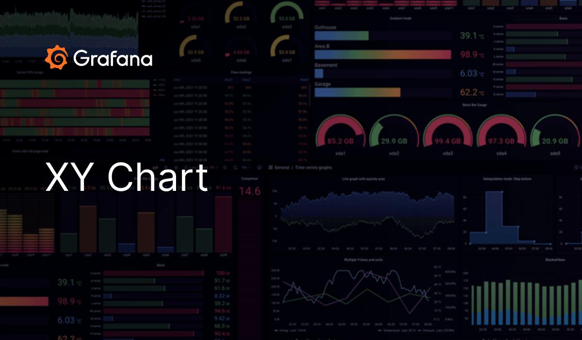 xy-chart-plugin-for-grafana-grafana-labs